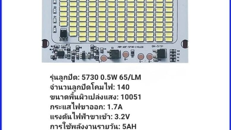 โซ่ล่าเซลล์ 2567